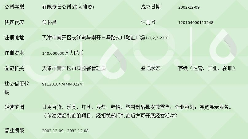 天津郁美凈集團 從護膚到鞋帽零售的多元化創新路徑